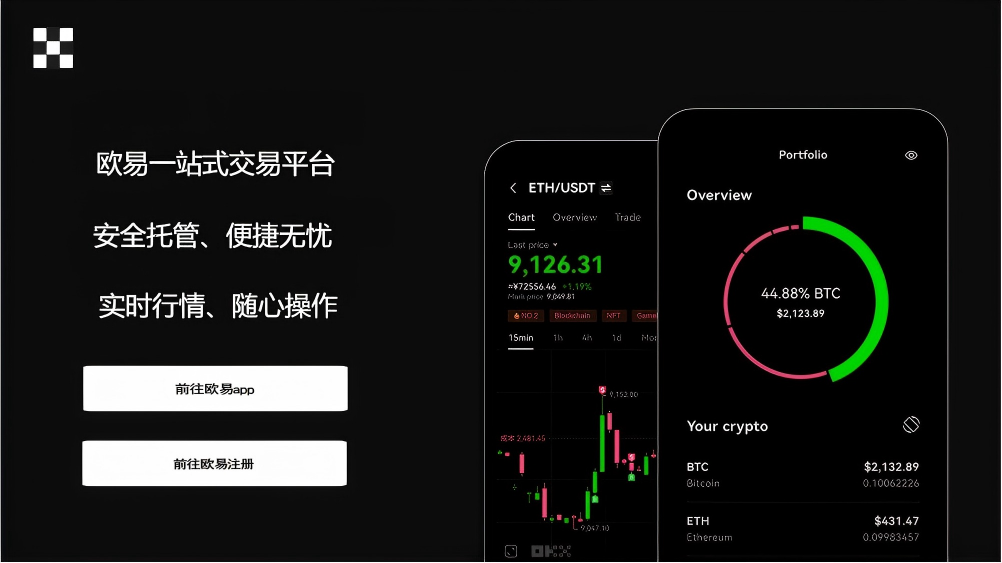 币OK交易下载
